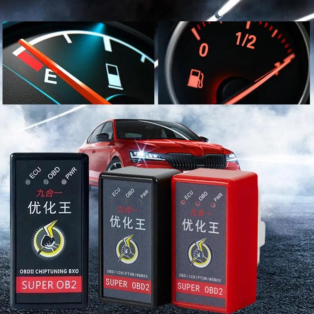  OBD2 Nitro OBD EcoOBD2 ECU Ĩ Ʃ ڽ ÷, ڵ  ,    